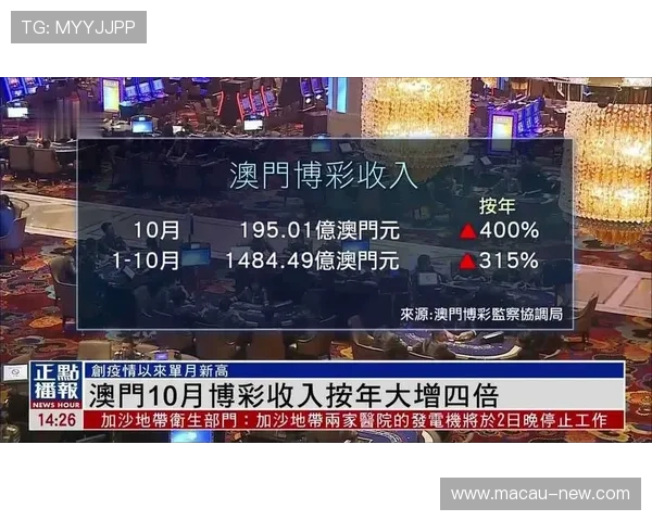 澳门博彩娱乐全攻略：最新玩法介绍与实用技巧助你轻松赢取大奖